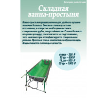 Комиссия ванна-простынь для мытья на кровати