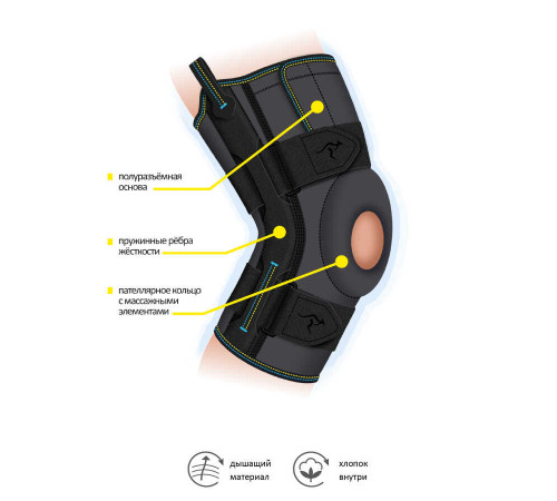 Бандаж на коленный сустав полуразъемный с кольцом, пружинными вставками и ремнями КС-613