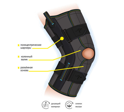 Бандаж на коленный сустав разъемный КС-617