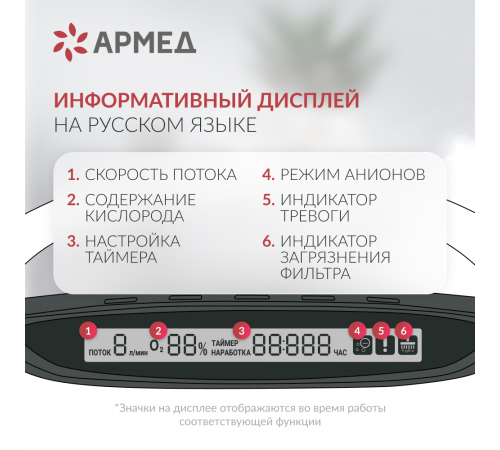 Концентратор кислорода Армед YU500 Концентратор кислорода Армед YU500