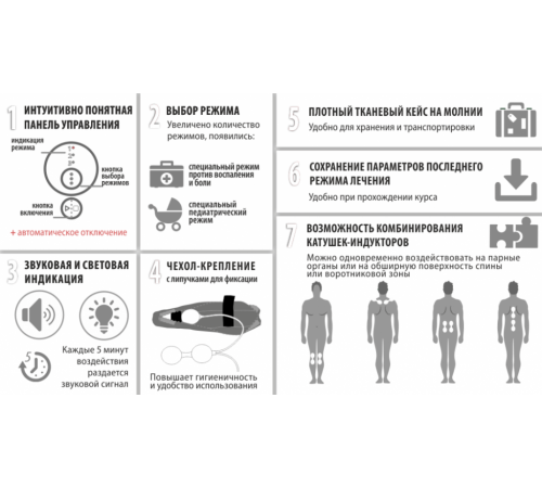 Аренда (Прокат) АЛМАГ ПЛЮС прибор магнитотерапии